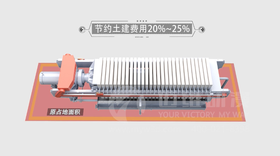 三維動(dòng)畫能為企業(yè)的產(chǎn)品營(yíng)銷帶來哪些作用？(圖5)