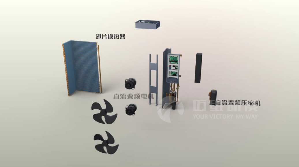 “煤改電”如火如荼，空氣能采暖系統(tǒng)原理動(dòng)畫帶你領(lǐng)會新技術(shù)(圖2)