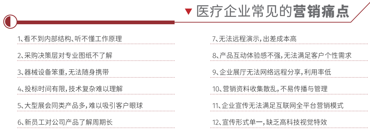 邀請函 | 第59屆全國制藥機械博覽會，邁維動漫在“重慶”等您(圖3)