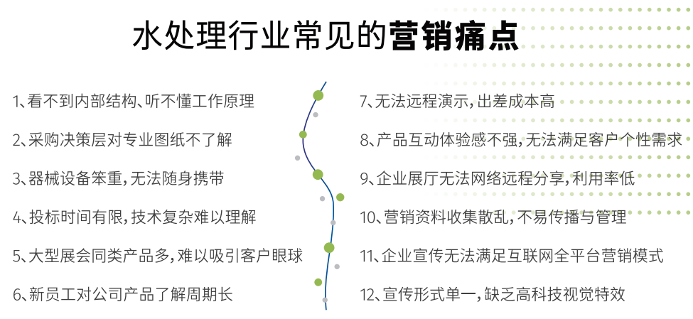 水處理三維動(dòng)畫(huà)