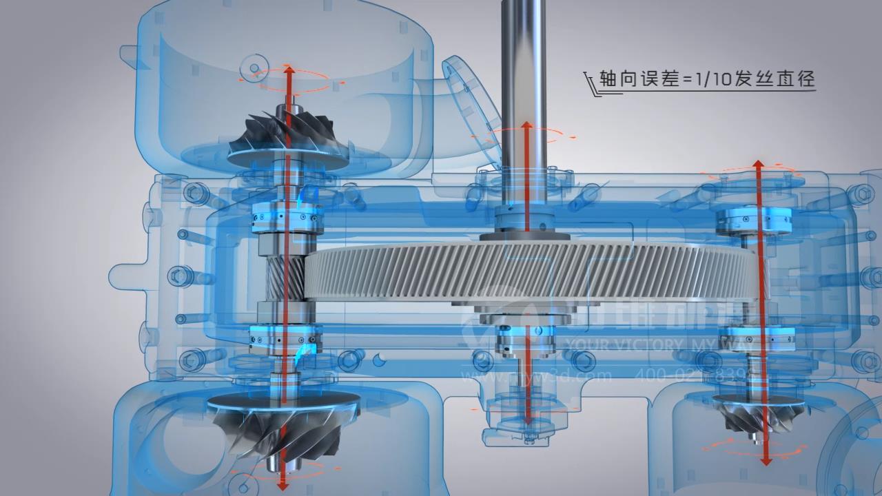 壓縮機(jī)三維動(dòng)畫(huà)對(duì)于壓縮機(jī)宣傳銷(xiāo)售的優(yōu)勢(shì)(圖1)