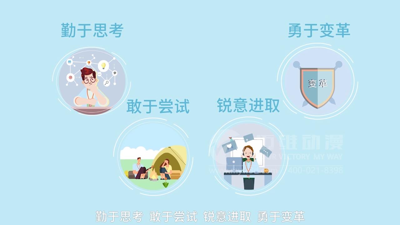 MG動畫，邁維動漫.jpg