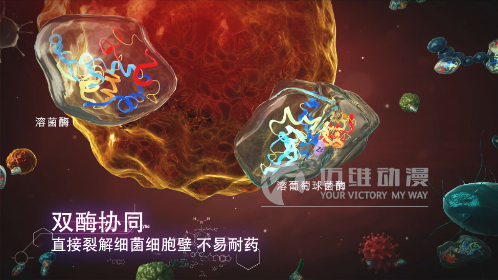 醫(yī)學(xué)醫(yī)療行業(yè)為什么青睞于三維動(dòng)畫？(圖1)