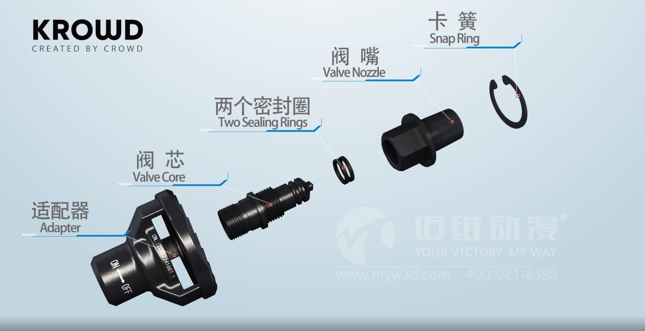 熱烈祝賀上海邁維動(dòng)漫與浙江超宇工具有限公司圓滿完成發(fā)泡槍工作原理展示三維動(dòng)畫(huà)制作項(xiàng)目合作！(圖3)