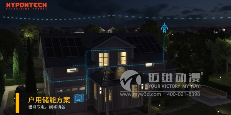 3D動(dòng)畫,讓光伏儲(chǔ)能產(chǎn)品展示“事半功倍”！(圖4)