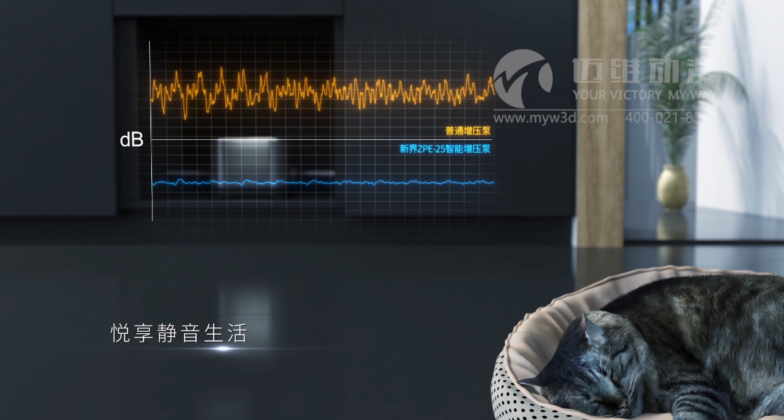三維動畫創(chuàng)意設計制作，助力企業(yè)產品在市場上脫穎而出！(圖5)