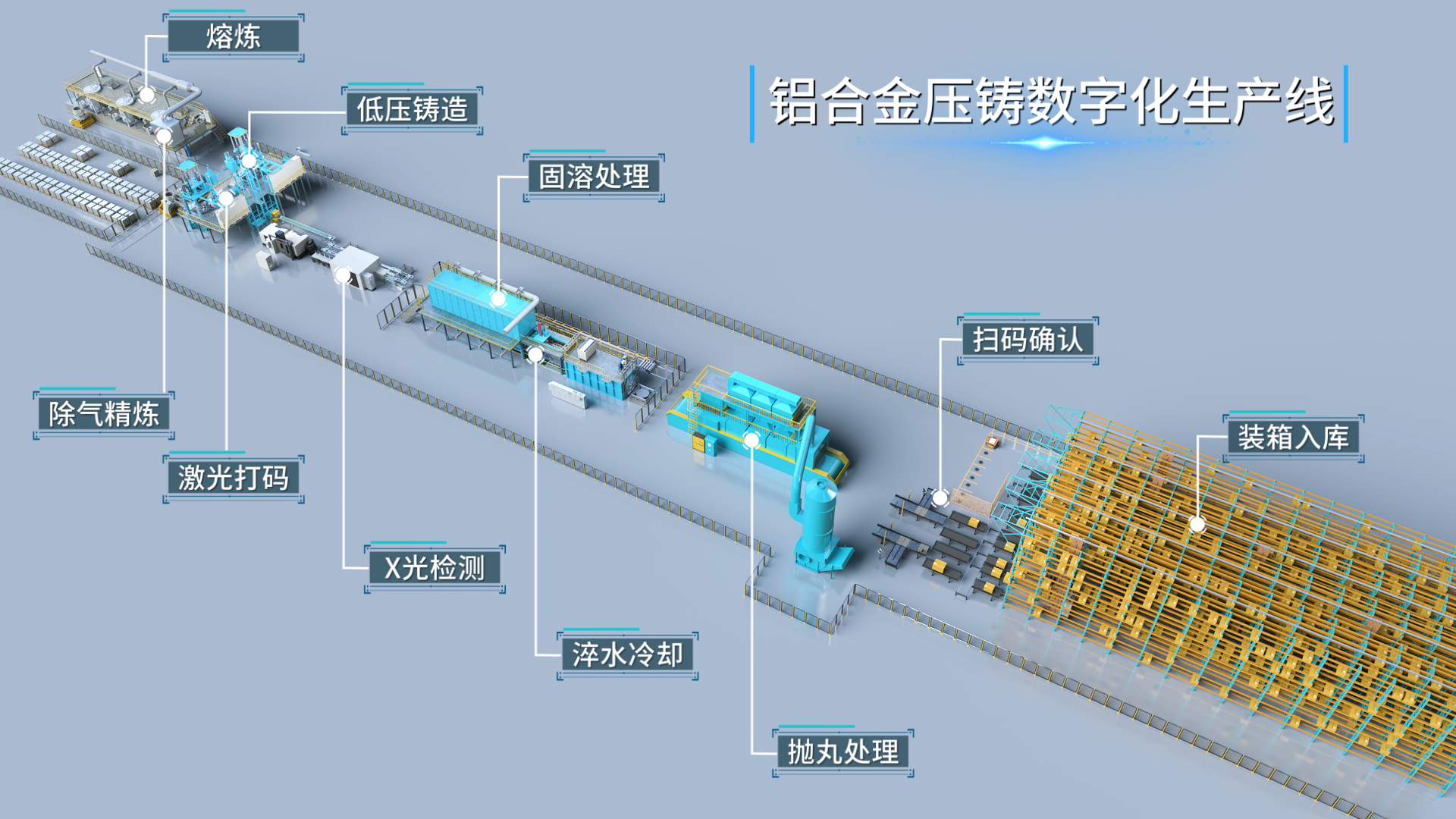 企業(yè)必看：三維動畫制作常見八大疑問，一次性講清楚！(圖4)